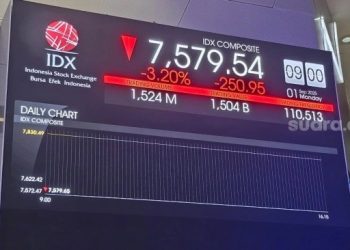 IHSG Turun Drastis, OJK Ajak Investor Tak Percaya Rumor