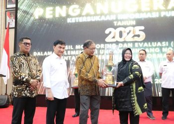 Perumdam Pandeglang Jadi BUMD Paling Terbuka dalam Informasi